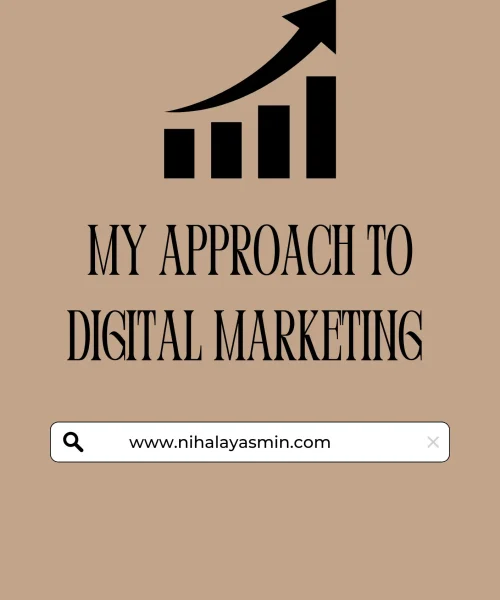 digital marketing strategist in wayanad